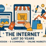 Das Internet